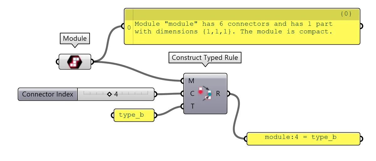 Typed Rule from components using Module as Name